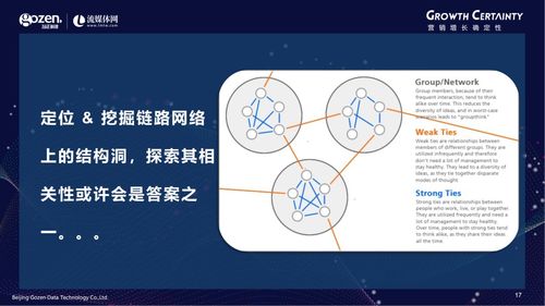勾勒跨屏營銷新藍(lán)圖 勾正科技梁劍宙解讀技術(shù)驅(qū)動的衡量新標(biāo)準(zhǔn)